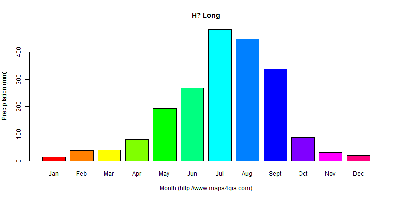 h-long-qu-ng-ninh-vietnam-climate-and-weather-figure-atlas-data